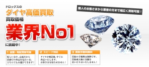 宝石ダイヤ貴金属買取 ドロッグス大阪天神橋店店舗イメージ